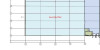 plans. Сухой склад (+18) Офисно-складской комплекс PNK Парк Ростов-на-Дону Ростовская обл, Аксайский р-н, тер промышленная зона, ул Новочеркасское Шоссе, уч 180, 9 700 м2 фото 1